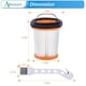 thumbnail image 4 of Paquete de 8 filtros de repuesto para Shark Wandvac ION W1 S87 WV201, 4 of 7