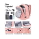 thumbnail image 2 of Mochila Rosada para viaje y negocios ideal para cabina, 2 of 3