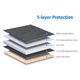 thumbnail image 4 of Funda NIDOO para portátil Tablet Sleeve de 10 pulgadas para iPad 11, 4 of 6