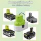 thumbnail image 5 of Starlink Adaptador de Batería Mini Cable de Alimentación para Cable de 1 M Adaptador de Cargador a Cable de Alimentación de CC Cable Enchufe, 5 of 9