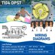 thumbnail image 2 of Temporizador de piscina JKLESA T104 208‑277 VAC 40 A DPST, 2 of 5