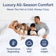 thumbnail image 2 of Comforter CGK Unlimited King Size, color blanco alternativo, plumón, 2 of 7
