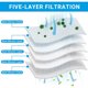 thumbnail image 3 of Pack de 6 bolsas para aspiradora Y11 compatibles con Intervac Roadvac, 3 of 3