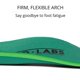 thumbnail image 2 of Plantilla para Zapatos Tread Labs Ramble Soporte de Arco Firme, 2 of 9