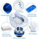 thumbnail image 3 of Set De Orinal Con 30 Forros Y Guantes Desechables, 3 of 6