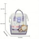 thumbnail image 3 of Preppy Style Kawaii Tote Backpack for Teen Girls - Perfect for School & Laptop Carrying!, 3 of 4