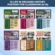 thumbnail image 3 of 12 pósteres de historia decorables para pared, 30 x 40 cm, aula de EE. UU., 3 of 6