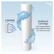 thumbnail image 2 of Cartuchos de filtro de agua Aquatic Life RODI de 10 pulgadas, 2 of 5