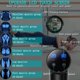 thumbnail image 2 of Elefor Massage Gun Deep Tissue, Percussion Back Massager Gun, 2 of 3