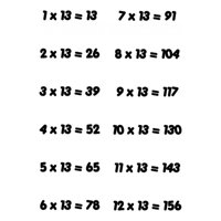 Rienda Libre Graphics - Decomural 13 Times Table Math Ws-34445