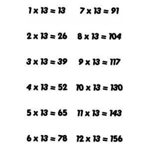 Rienda Libre Graphics - Decomural 13 Times Table Math Ws-34445