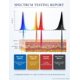 thumbnail image 5 of Máscara LED Super Supply Bros de 4 Longitudes de Onda, Aprobada por la FDA, 5 of 8