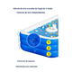 thumbnail image 3 of Piscina inflable rectangular + inflador 150x105x50 cm azul, 3 of 3