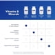 thumbnail image 2 of Suplemento Multimineral Pure Encapsulations Trace Minerals 60 Cápsulas, 2 of 3