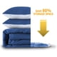 thumbnail image 4 of Bolsas de almacenamiento al vacío MEIQIHOME 8, grandes ahorradoras de espacio para ropa, 4 of 7