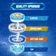 thumbnail image 4 of Peonza giratoria Infinity Nado Gale Wings de metal, 4 of 6