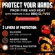 thumbnail image 3 of Guantes para Parrilla M MERCHENS Resistentes al Calor, 3 of 8