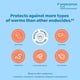 thumbnail image 4 of Plus Prevención Contra El Gusano Del Corazón Y Parásitos Intestinales Para Perros 25 50, 4 of 9