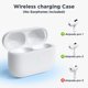 thumbnail image 3 of Audífonos Rantuns AirPods Pro 2/1 con Estuche Tipo‑C, 3 of 7