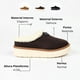 thumbnail image 5 of Pantufla Mujer Plataforma Chiporro PAND-G PG5363, 5 of 5