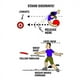 thumbnail image 2 of Frisbee Disco Volador Flying Ring 11, 2 of 3