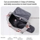 thumbnail image 4 of Bolsa de gimnasio pequeña para mujer, bolsa de fin de semana impermeable con compartimento para zapatos y bolsillo impermeable, bolsa de viaje, bolsa de viaje para pasar la noche., 4 of 8