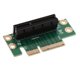 thumbnail image 2 of pci express 4x Tarjeta elevadora de 90 grados para el chasis del servidor de la computadora 1u, 2 of 5