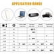 thumbnail image 5 of Llaves Torx Angulares, Juego de 8 Llaves Allen Torx, Destornillador Estrella T5 T6 T7 T8 T9 T10 T15 T20, Juegos de Llaves, Herramientas Manuales, Llaves Torx Hexagonales, 5 of 5