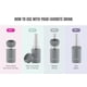 thumbnail image 5 of Enfriador de Latas Ello Acero Inoxidable Gris 355‑473 ml, 5 of 5