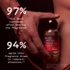 thumbnail image 5 of Eau de parfum para hombre Cologne STRING THEORY Pheromone Phero-Mimetic, 5 of 8