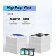 thumbnail image 3 of Cartuchos de tinta XLhippo 74XL/75XL HP Combo, 3 of 6
