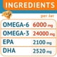 thumbnail image 4 of Suplemento De Aceite De Pescado Omega 3 De 360 Unidades Para Perros, 4 of 8