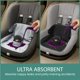 thumbnail image 3 of Protector de Asiento de Auto Lynmark 2x Almohadillas Suaves e Impermeables, 3 of 9