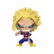 thumbnail image 1 of Juguete Funko Multicolor, 1 of 5