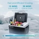 thumbnail image 4 of Refrigerador EUHOMY 24QT (23 L) 12 V/24 V CC 100-240 V CA, 4 of 8