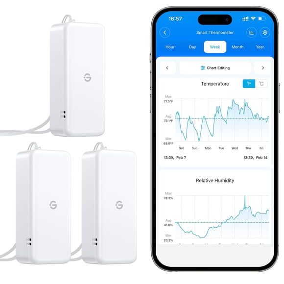 Higrómetro y termómetro GoveeLife H5110, Bluetooth, 262 pies, paquete de 3