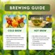 thumbnail image 4 of Bolsas de Té Verde Clásico (3.53 oz/100 g), Hojas Sueltas 50 Bolsas Piramidales, Mezclado con Hierbas Frescas y Especias, Té de Hierbas Orgánico, Bajo Contenido de Cafeína, Sin Gluten, 4 of 7