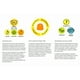 thumbnail image 4 of Kids Smart Omega 3 Dha Vegetal Gomitas Para Niños Gummies, 4 of 8