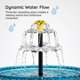 thumbnail image 5 of Baño pájaros solar colgante cuenco vidrio exterior fuente agua aves silvestres, 5 of 8
