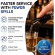 thumbnail image 3 of Vertedor de Licor Poura 2 Unidades Plateado sin BPA, 3 of 5