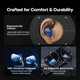 thumbnail image 5 of Auriculares intrauditivos Linsoul Kiwi Ears Cadenza II 10 mm titanio, 5 of 9