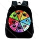 thumbnail image 1 of Smiling Critter Kindergarten Backpack Catnap Dogday Kids School Bag Anime Trend Bookbag Boy Girl Children Bagpack Travel Rucks, 1 of 3