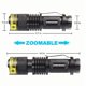 thumbnail image 4 of Linterna DARKBEAM UV 395 nm, LED ultravioleta, 5 W, paquete de 2, 4 of 8