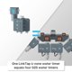thumbnail image 3 of Controlador Inteligente de Riego LinkTap Q1 con Temporizador de Agua de 4 Zonas, 3 of 6