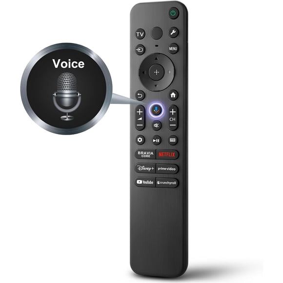 Control remoto LOUTOC Sony Bravia RMFTX810U