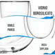thumbnail image 4 of Pack 2 Tazas Vasos Vidrio Para Café Té Multiuso 200mL, 4 of 7