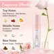 thumbnail image 3 of Perfume Elara Botanica con feromonas para mujer en rollo, 10 ml, 3 of 7