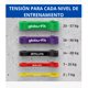 thumbnail image 3 of Bandas Elasticas Resistenciat Set 5 + Accesorios Gym Multi, 3 of 4