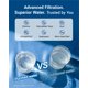 thumbnail image 3 of AQUA CREST 8171413 Filtro de Reemplazo para Whirlpool® EDR8D1, Pack de 3, 3 of 9