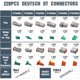 thumbnail image 2 of Kit Conectores Deutsch DT Marvelity 228PCS 212 Pin Impermeable, 2 of 3